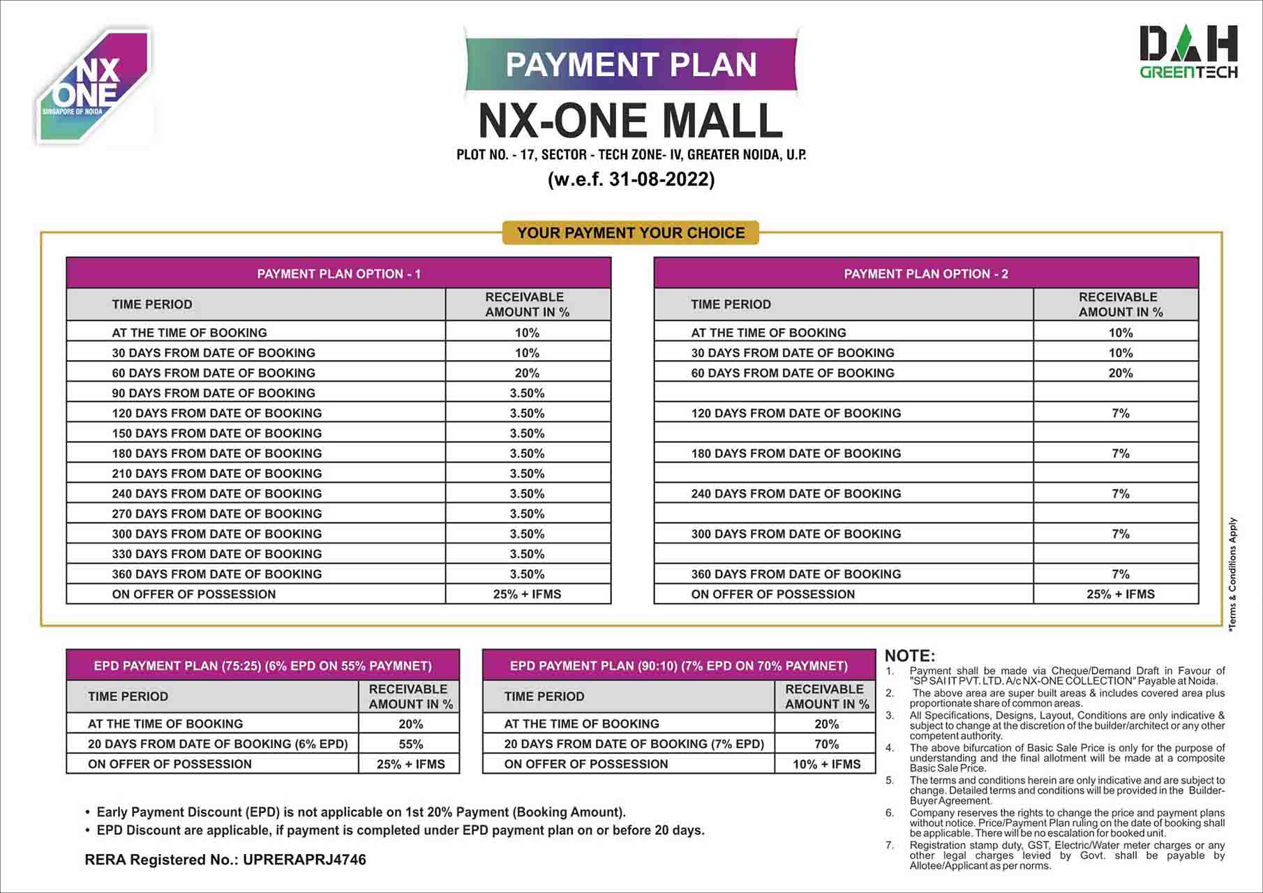 NX One Retail Shops Payment Plan
