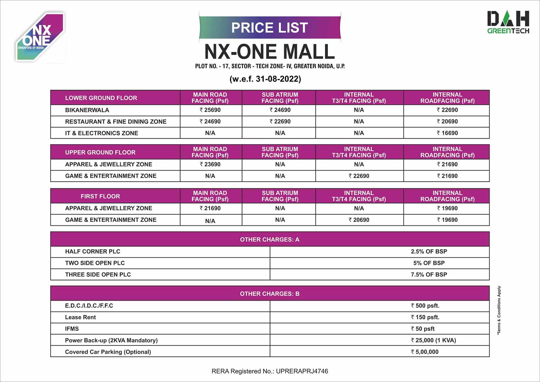 NX One Retail Shops Price List